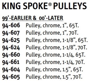 POULIE KING SPOKE CHROME D28